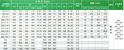 D371-10S/Uʽ